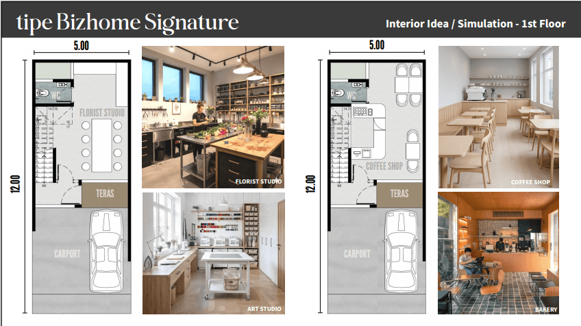 Bizhome Signature interior lantai 1
