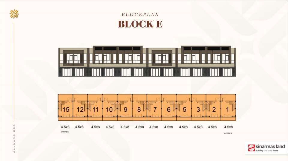 Tampak depan ruko 4,5x8