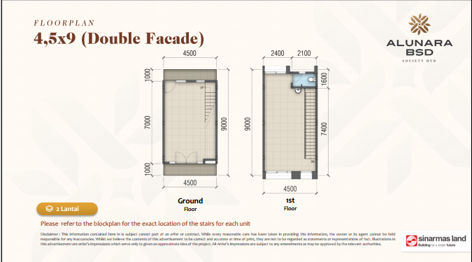 Tampak DOUBLE FACEDE ruko 4,5x9