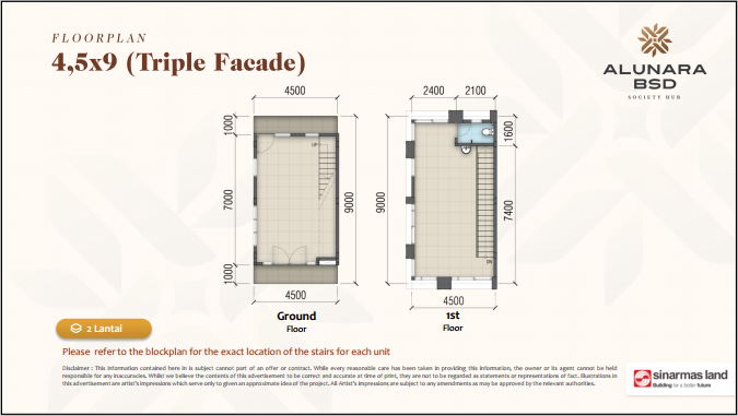 Tampak TRIPLE FACEDE ruko 4,5x9