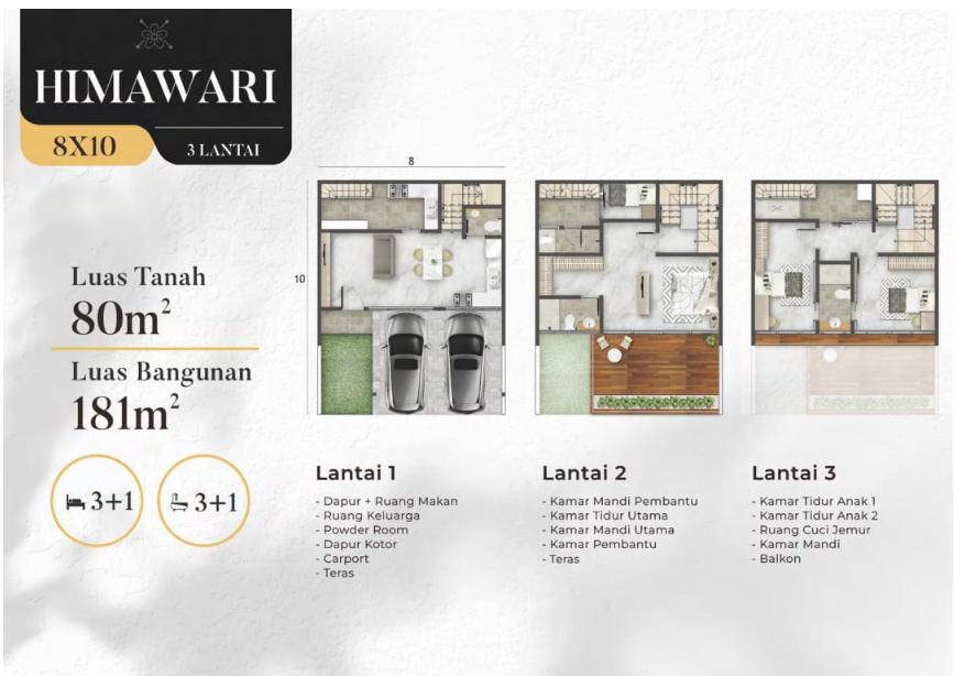 Denah tipe Himawari Osaka