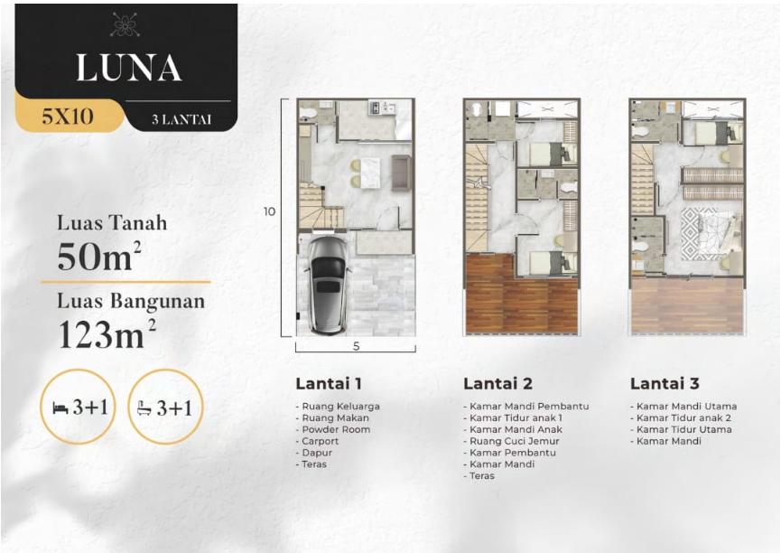 Denah tipe Luna Osaka